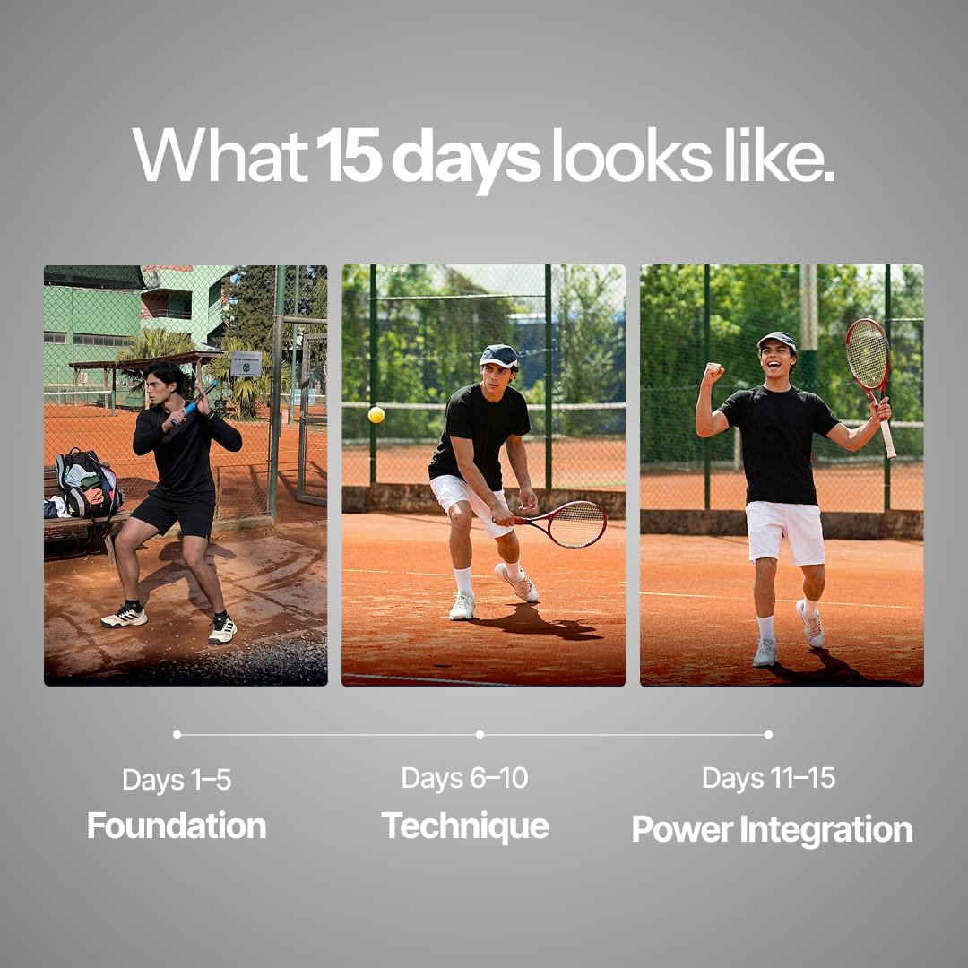Rlylab™ Train the Swing. Win the Match.